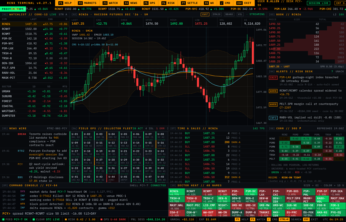 Preview: Procyon Exchange — raccoon futures terminal